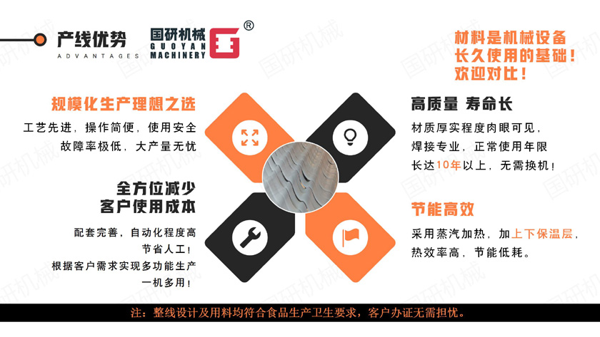 3_產(chǎn)線優(yōu)勢.jpg 3_產(chǎn)線優(yōu)勢.jpg